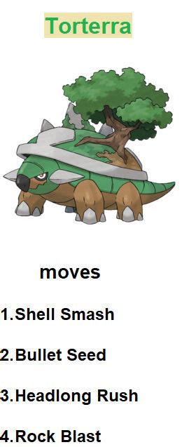 torterra move list.